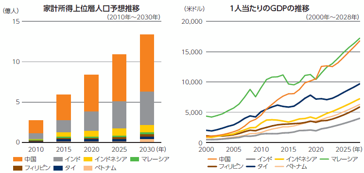 global_medicine_inage05a202312.gif