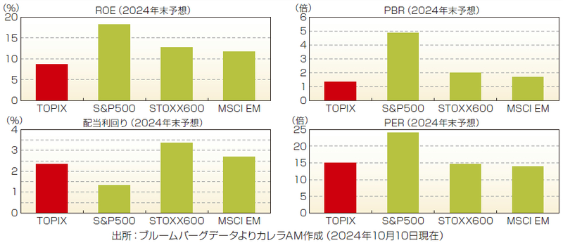 growth_j_equity_image16_202411.jpg