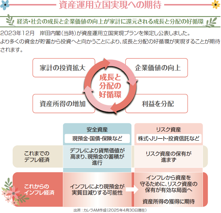 japan_good_dividend_fund_image05.jpg