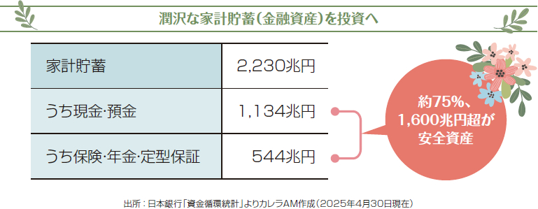 japan_good_dividend_fund_image06.jpg
