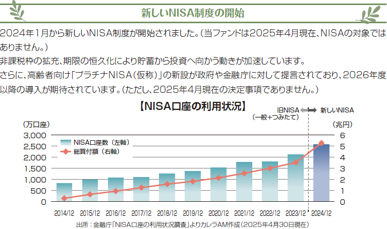 japan_good_dividend_fund_image08.jpg