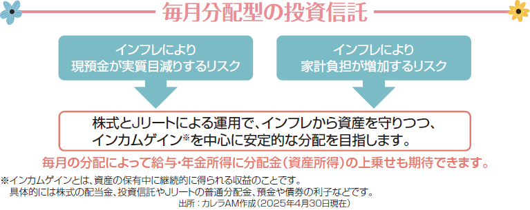japan_good_dividend_fund_image09.jpg