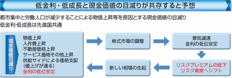 kai_nihonkabusiki_image07_20405.gif