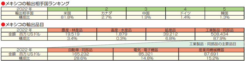 mexicokabu_image16_202406.gif