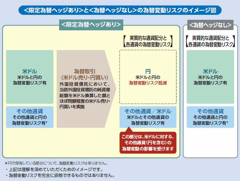 pimco_income_image08_202307.gif