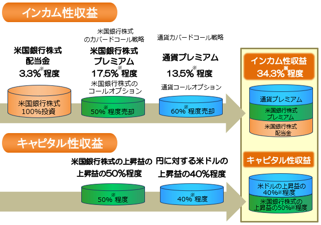 usbankequity_08a202412.jpg