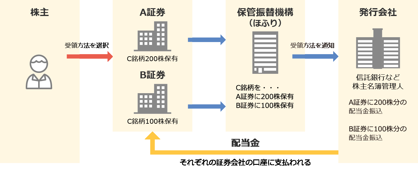 zu06-01a.gif