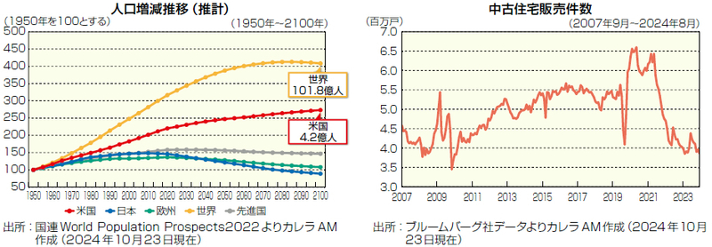 usbankequity_03a202412.jpg